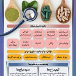 تقویت باروری مردان با طب سنتی